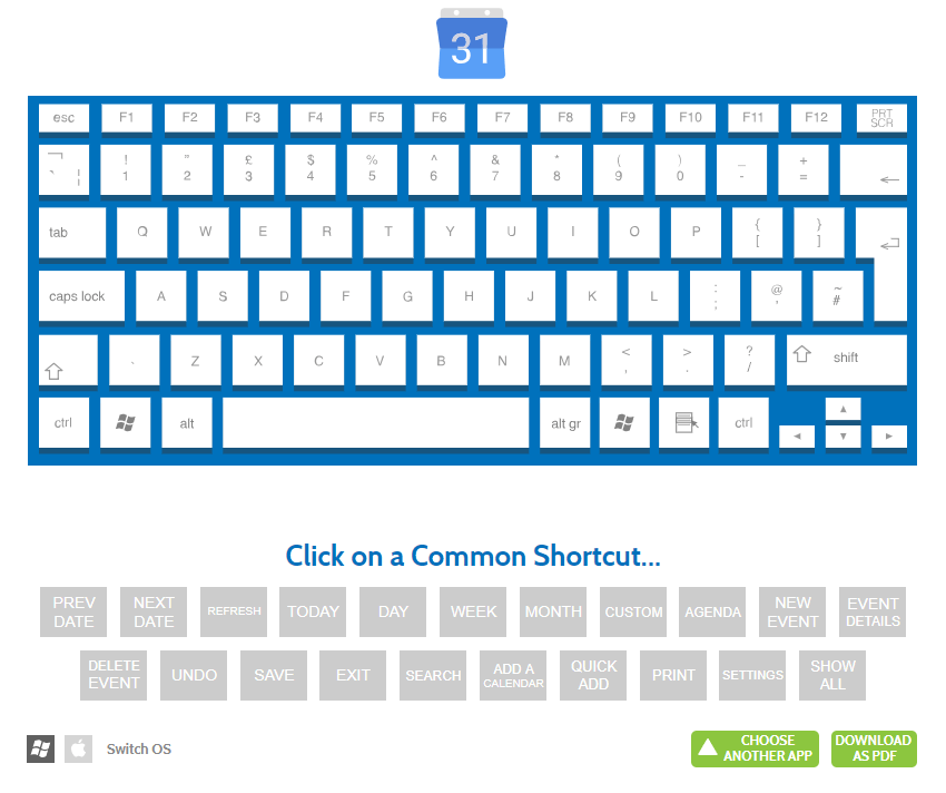 Keyboard Shortcuts for Popular Apps That Will Increase Productivity