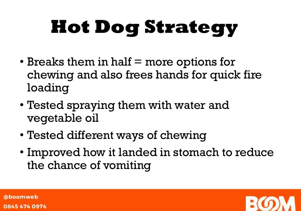 Hot dog strategy