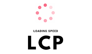 LCP Loading speed