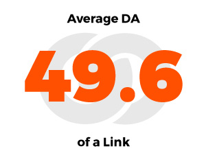 average da