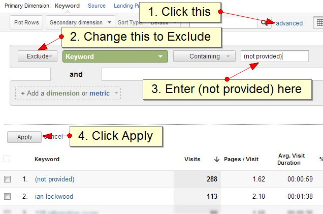 How to exclude (not provided) traffic in Google Analytics