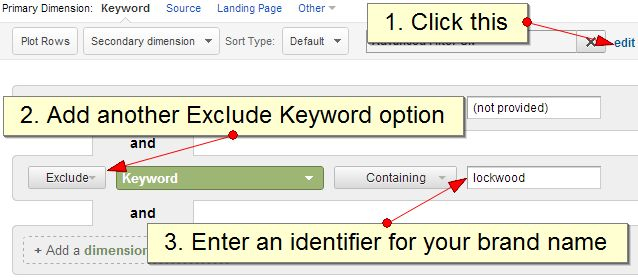 Exclude brand terms from Google Analytics keyword reports