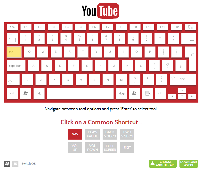 Youtube keyboard shortcuts