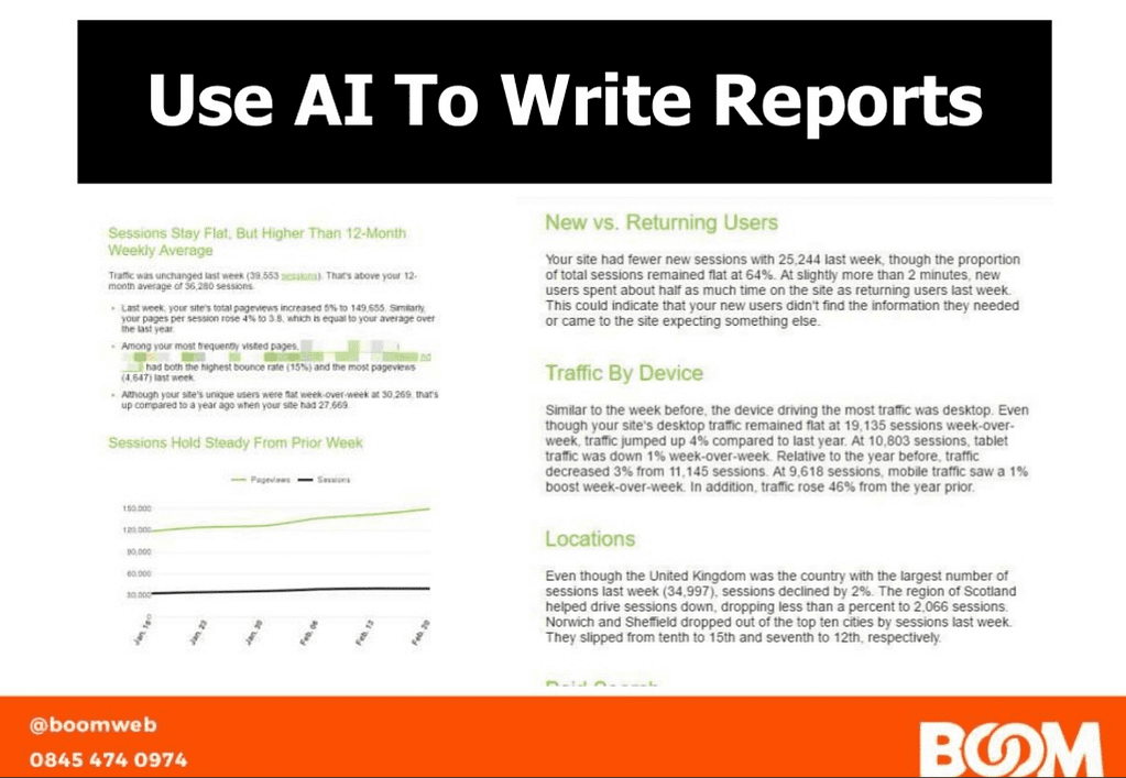 Using AI to write reports