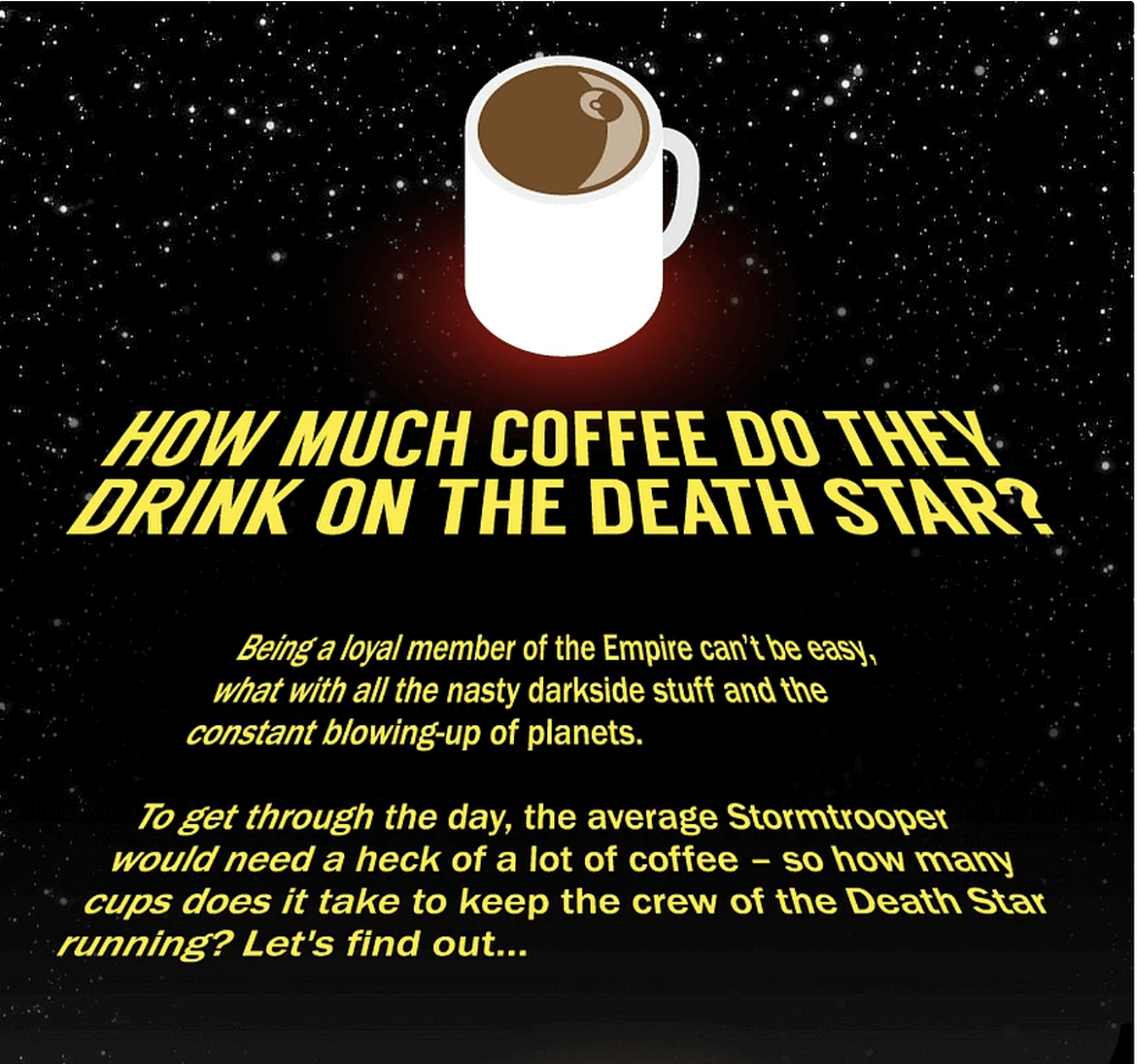 Star Wars Coffee - Content Marketing:  Planning & Optimising for Outreach - Boom Online Marketing
