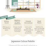 Japan interior design infographic