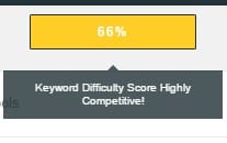 keyword difficulty score