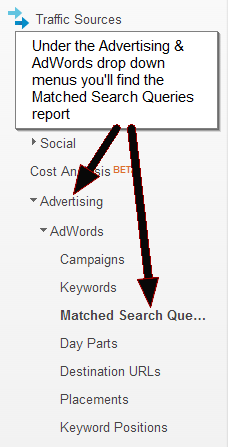 analytics matched search queries report