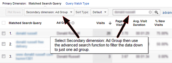 splitting out search queries for specific ad groups