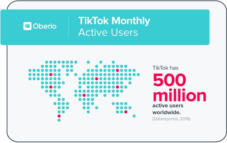 TikTok - Boom Online Marketing